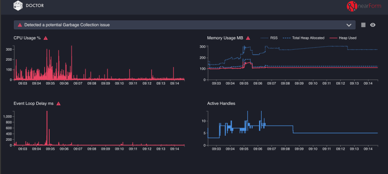 Screen Shot 2018-08-15 at 9.35.56